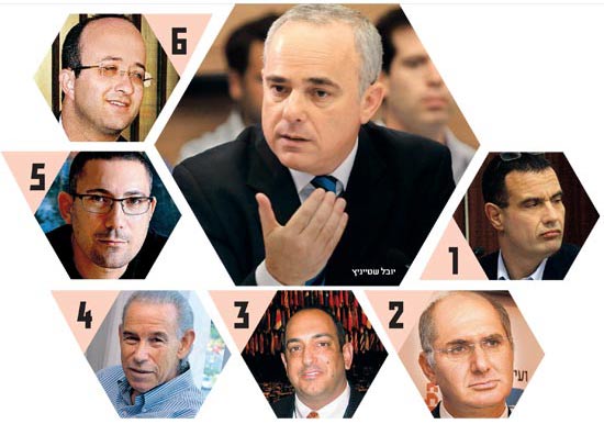 מכבים לשטיי/ צלם: אריאל ירוזולימסקי, עינת לברון, אוריה תדמור, קובי קלמנוביץ, איל יצהר, רוני שיצר,יחצ מכבים לשטיי/ צלם: אריאל ירוזולימסקי, עינת לברון, אוריה תדמור, קובי קלמנוביץ, איל יצהר, רוני שיצר,יחצ